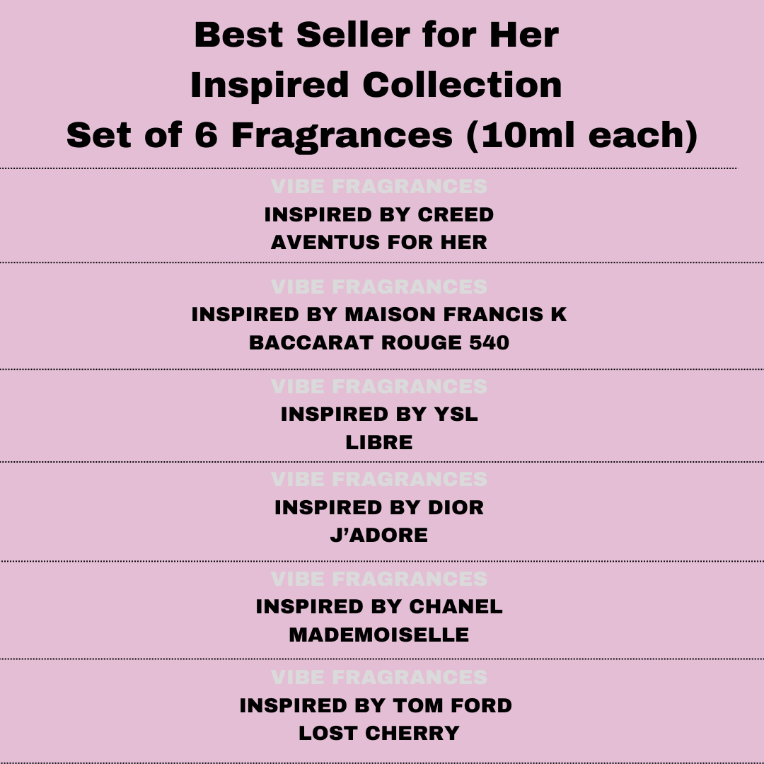 Set of 6 Fragrances Best Sellers Women's Inspired Fragrances